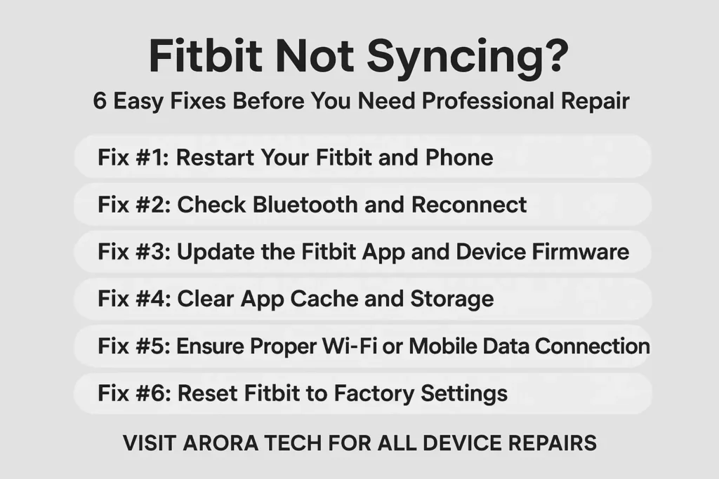 Fitbit Not Syncing