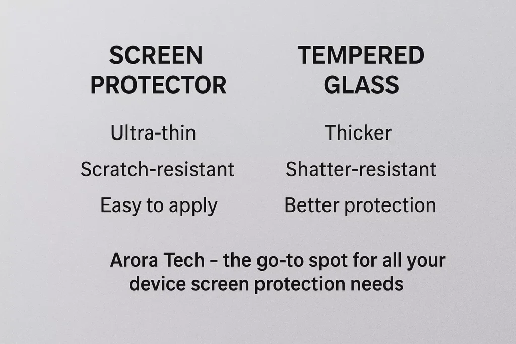 screen protector vs. tempered glass